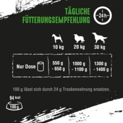 CRAVE Adult Lamm & Rind 6x400 G -Hundebedarfsgeschäft 0382bd46f8119deb599b9c6d4c03d710b47f5512 1390804 de DE crave adult lamm 4