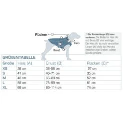 Kurgo North Country Hundemantel S -Hundebedarfsgeschäft 0b57f62ff606299a714ff444612cee8cbfef514a 1481181 de DE 1333bd4b50f81e4214652aaf7027e0580c931ca0uK4Wzo