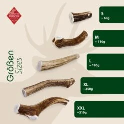 ChronoBalance Geweih Ganz (XXL) 2er Paket -Hundebedarfsgeschäft 0ba1cafcb81557e63dda9fbc3ccc6d671d6b6595 1418694 de DE 9000f1c6c85d241db6c67b53955280ae842a85a4Z8gWeD