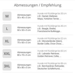Pointer Liegekissen Urban Anthrazit M -Hundebedarfsgeschäft 18a97f0cf063ab80ce8bd125f7b9f6cac4b191c2 86790558f4b71250db88810b345cc7ca33863ac9