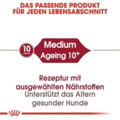 ROYAL CANIN Medium Ageing 10+ 15 Kg -Hundebedarfsgeschäft 1afe0dccfa8278d41cca75a04de420474c8d4c80 e70fcca632cbb89aa62a07d5fe5cd69545c5cb27