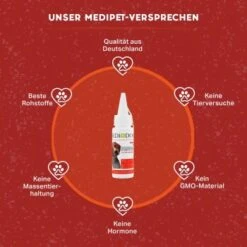 MediDog Ohrenöl -Hundebedarfsgeschäft 1b016044d394618060807c55e44140c60cf89fda 1540113 de DE 4af0d2fb1da434bb9732ed3645b2a6b2a5765fa24k5k2f