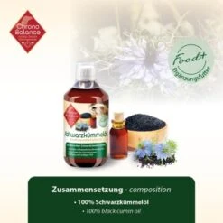 ChronoBalance Schwarzkümmelöl 100 Ml -Hundebedarfsgeschäft 215a4b7d42e7add0d1b9b666971492975ecd6fc5 1409481 de DE 77626e43b5310ae1100b96d9f365e3a8a5b6474eNSgFEK