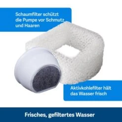 PetSafe Trinkbrunnen 1,8 L -Hundebedarfsgeschäft 24f4e42f3fd64ff8c2b76bc77437adf4dc2531e1 1323706 10