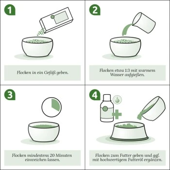 Aniforte BARF- Line Sommergemüse Variationen 1kg 5 Aniforte BARF- Line Sommergemüse Variationen 1kg – Bild 3