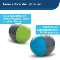 PetSafe Elektronisches Hundespielzeug Ricochet -Hundebedarfsgeschäft 295b082a8c142330a721376ab8079e17bd46fe23 1418724 de DE 14fdcaaedd1ef0ca9c129a4144bce9c20d27d363xKBDIh