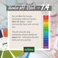 Aniforte Shampoo Kokos Fellharmonie 200ml -Hundebedarfsgeschäft 2a25a94954b901b1646adb21b7857f804a9ecdc7 1429327 de DE 3ef109794f6c8bdbbbb494b75c188528daa68c082W3si1