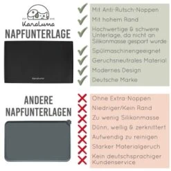 KaraLuna Napfunterlage Aus Silikon 60x40 Cm Eckig Schwarz -Hundebedarfsgeschäft 2f329ce8684f0bac0077326d3e991b5f3c847a8b 1407481 de DE 8241e0856f446d0aee40a9bbe85ef81fea05bdacc8WrHI