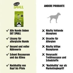 Eat Small EatSmall 2kg Maxi Active Trockenfutter 10 Eat Small EatSmall 2kg Maxi Active Trockenfutter -Hundebedarfsgeschäft 3313d583373d582dd6ec8dd480302df66071d156 1450723 de DE 04de4fca11b483a32ae6331e3333f12fce166793iRFrTq