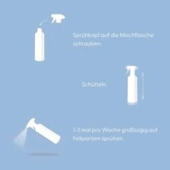 BactoFacto Fellpflege Spray 13 BactoFacto Fellpflege Spray -Hundebedarfsgeschäft 436b11f77f376028655ddbd23680c4e37a197817 1408996 de DE 536a3531e466023e25139ea8c041c7c8d58eda6ejO1Nji