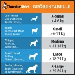 Thundershirt Beruhigungsweste Grau XS 16 Thundershirt Beruhigungsweste Grau XS -Hundebedarfsgeschäft 46b801bbd7a5c40f517d16977dce94855cc86ed5 1102942 4