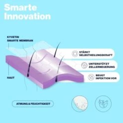 KYVETIN Spray Skin Repair Für Hunde Und Katzen -Hundebedarfsgeschäft 50abfead51a3c53d59e79653eb031616971a9221 1364195 de DE KyvetinSpray 4