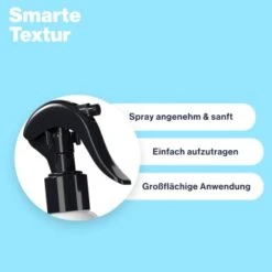 KYVETIN Spray Skin Repair Für Hunde Und Katzen -Hundebedarfsgeschäft 7371c3d8fafd055623d4cd5e06163b9991f36332 1364195 de DE KyvetinSpray 3