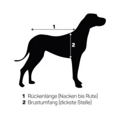 Wallace & Jones Bademantel Für Kl. Hunde Blau -Hundebedarfsgeschäft 76fed9273c14ad4f8b1d4a00d3bc37eb26d49960 1495361 de DE 9c7dd7b08e10e07c0fcc0ee1c61d362010d236a3giMgrI