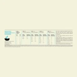 ACANA Puppy Small Breed 2 Kg -Hundebedarfsgeschäft 7f58d6d861e338fdbce1cc5d61b4e2bddb8178cb 1127961001 8