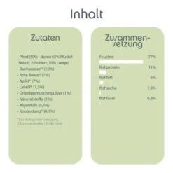 ChronoBalance Morgen Menü Pferd Mit Buchweizen, Rote Bete Und Apfel -Hundebedarfsgeschäft 89f1a8fbcf671a90a664db84c9c130546175aaec 1409502 de DE 59346ed1146d066c3c31eb14e3cf49afa05a2b91ALcJRi