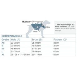 Kurgo Surf N Turf Hundeschwimmweste L 12 Kurgo Surf N Turf Hundeschwimmweste L -Hundebedarfsgeschäft 8e19b04fca4865a0e51c616fcf1556c4bdfd494c 1355736 de DE 18b9c3ba0ec60f6b4fb247c2485dff734d28f99a54qy9P
