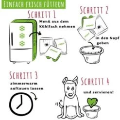 ProCani Frisch & Fertig Menü-Nuggets Misch-Paket 10x480g -Hundebedarfsgeschäft 900defabf5720ae2c0173c7c2dbeecb56338aa6a 1385917 de DE pro 1