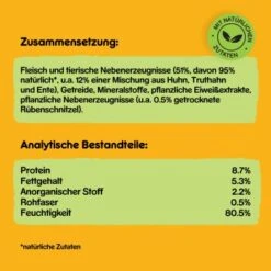 Pedigree Classic 12x400g 3 Sorten Geflügel -Hundebedarfsgeschäft 96bc2428a32686b54795d570009c53766f83179d 1100624 de DE pedigree 5