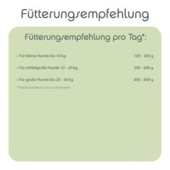 ChronoBalance Morgen Menü Pferd Mit Buchweizen, Rote Bete Und Apfel -Hundebedarfsgeschäft 9d049d012f3917af86fbb4ff8ea770fd6ab58454 1409502 de DE 1cf77fa1d36ec68c73089d65ca55bb9c0e86da7biGdbup