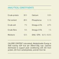 ACANA Puppy Small Breed 2 Kg -Hundebedarfsgeschäft b02d1cb05cb59ee7edfa4186361e0c68749f7df4 1127961001 7