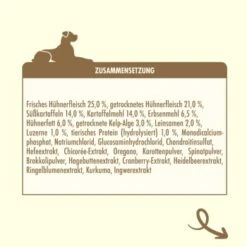 Irish Pure Senior - Huhn + Gemüse & Kelp 1,5 Kg -Hundebedarfsgeschäft bfbccd294de6bfd84876baa792d03e57fc87b6aa 1360185 de DE cdc4c5d9247aab97466536fef12bd8080aad0854O0liEy