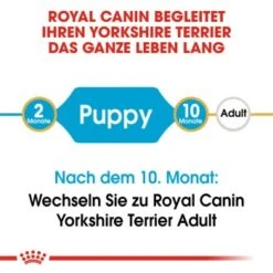 ROYAL CANIN Yorkshire Terrier Puppy 1,5 Kg 19 ROYAL CANIN Yorkshire Terrier Puppy 1,5 Kg -Hundebedarfsgeschäft c8f484de8e93ea08911cd8ccf0e03e504b8965bd a3c016105f987eadd32f42634552652baf83fde7