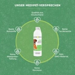 MediDog Heilmoor Konzentrat -Hundebedarfsgeschäft d78275a529f8ccae8f8d9d58d57cebe37621d52e 1660406 de DE cd36d19786d44963c83a679f25daec258df646d8e9x1FZ