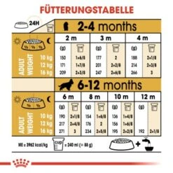 ROYAL CANIN Cocker Puppy 3kg -Hundebedarfsgeschäft ddd147743b29b18bc3e9405f76dd8219a9f74e0a 44f98ab6bc5d44ab4dd8d445d1821166c5a91afa