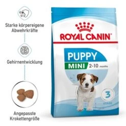 ROYAL CANIN Mini Puppy 8 Kg -Hundebedarfsgeschäft eab55e0a039a30631d4095a165965d5e763fe7c8 3182550793049 1
