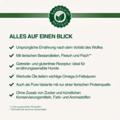 REAL NATURE WILDERNESS Adult Probierpaket 3x1kg Paket 6, Ente, Huhn, Lamm -Hundebedarfsgeschäft ed52b03838855a2624833900db469f5edd57f675 1248540 de DE Real Nature Wilderness Dog DE 1