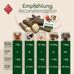 ChronoBalance Geweih Halbiert (S) 2er Paket -Hundebedarfsgeschäft eda625c3bd4767d67a7244e7006f729a27ca4e69 1418685 de DE a32e077841ab4a77a7254c649582745125ff5022YDn0do