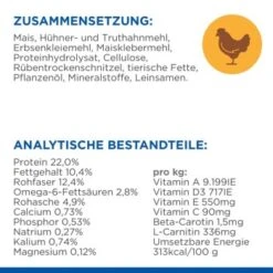 Hill's Science Plan Adult Light Medium Mit Huhn 14 Kg -Hundebedarfsgeschäft f533961e658e3b416e3aa3a0a5a6512d662819cc 52742025834 5